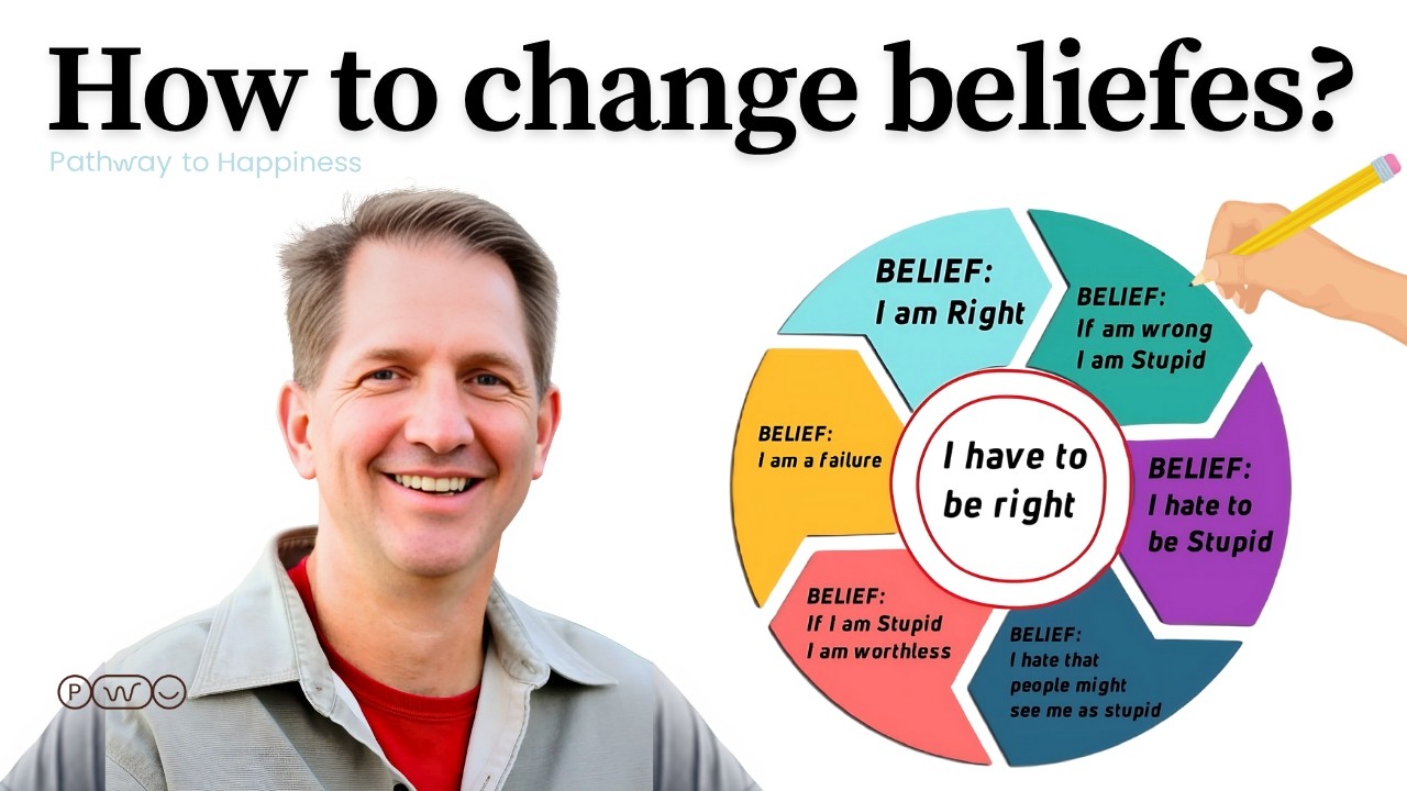 How To Change Beliefs | Pathway To Happiness