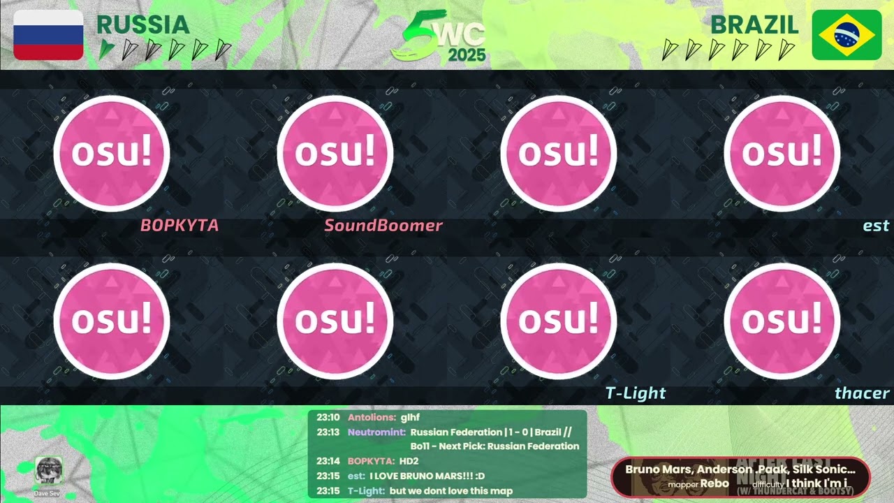 5WC25 - Semifinals Losers Bracket Round 2 | [#6] Russian Federation vs [#7] Brazil