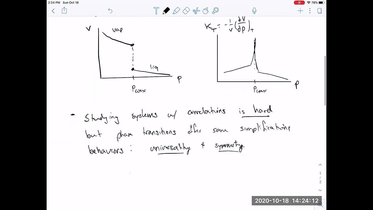 Chem 220a Lecture17