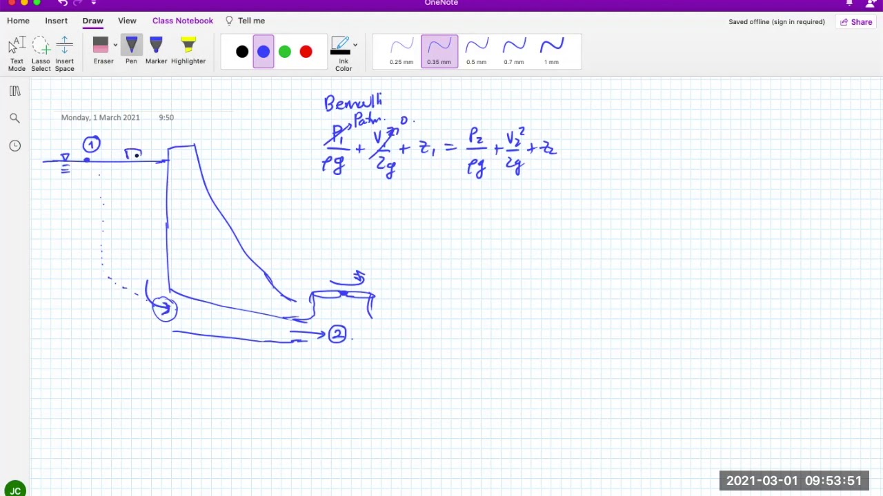 Ecuación de Bernoulli para una hidroeléctrica