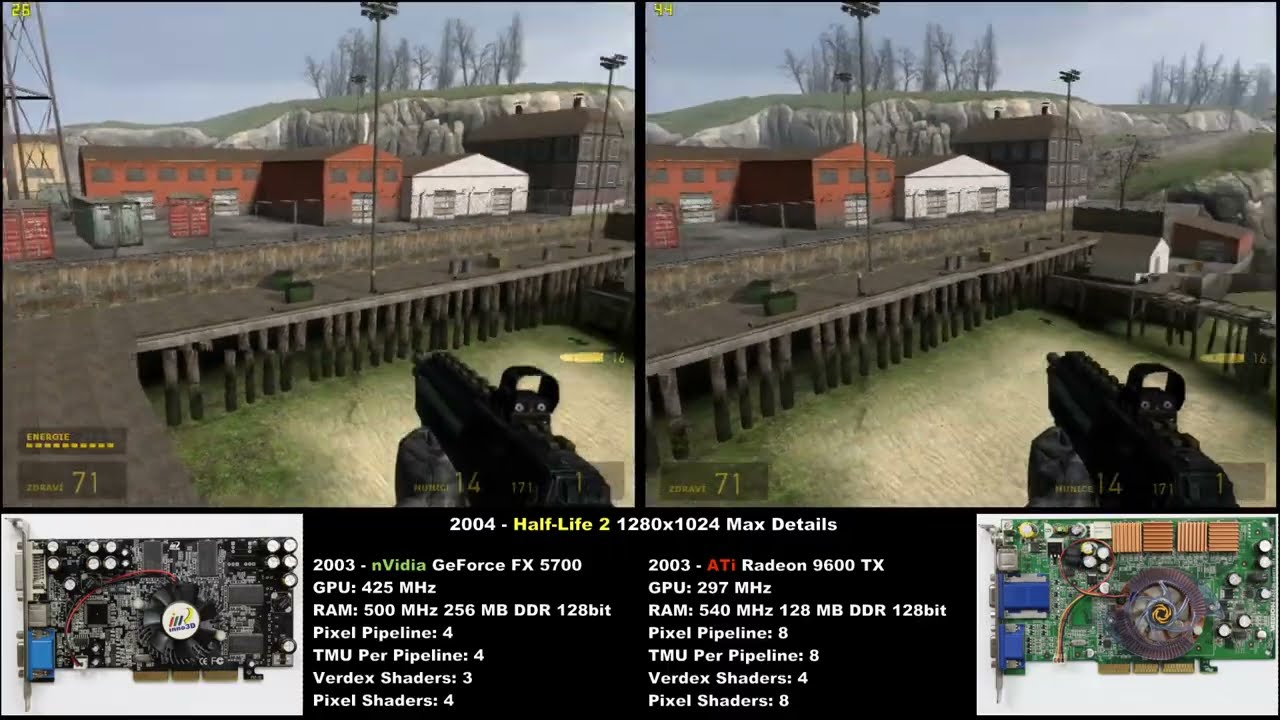 AGP ATi Radeon 9600 TX vs AGP nVidia GeForce FX 5700