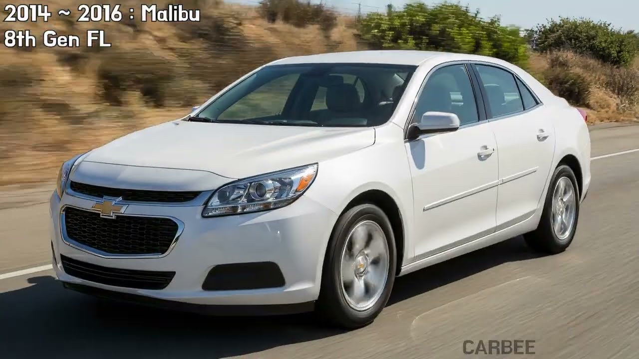 🛣️ Style Ahead of Its Time: Chevrolet Malibu Chronicles (1964–2024)