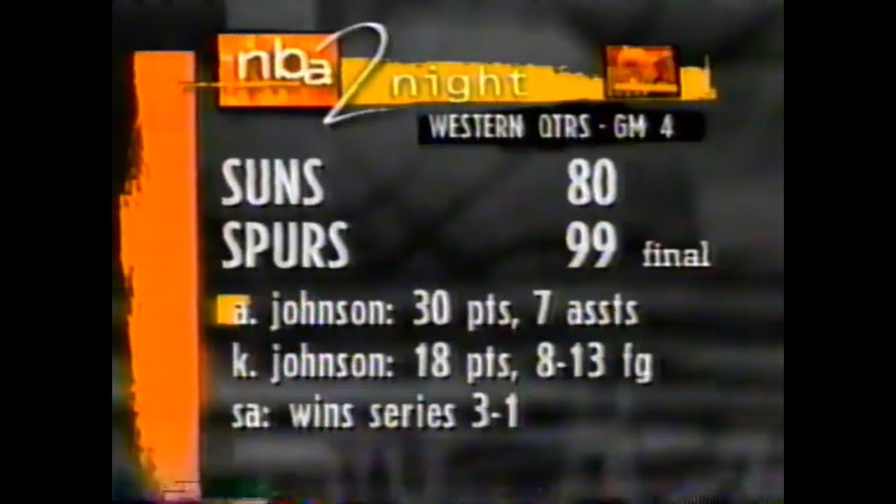 ESPN2's NBA 2Night, April 25, 1998 [partial]