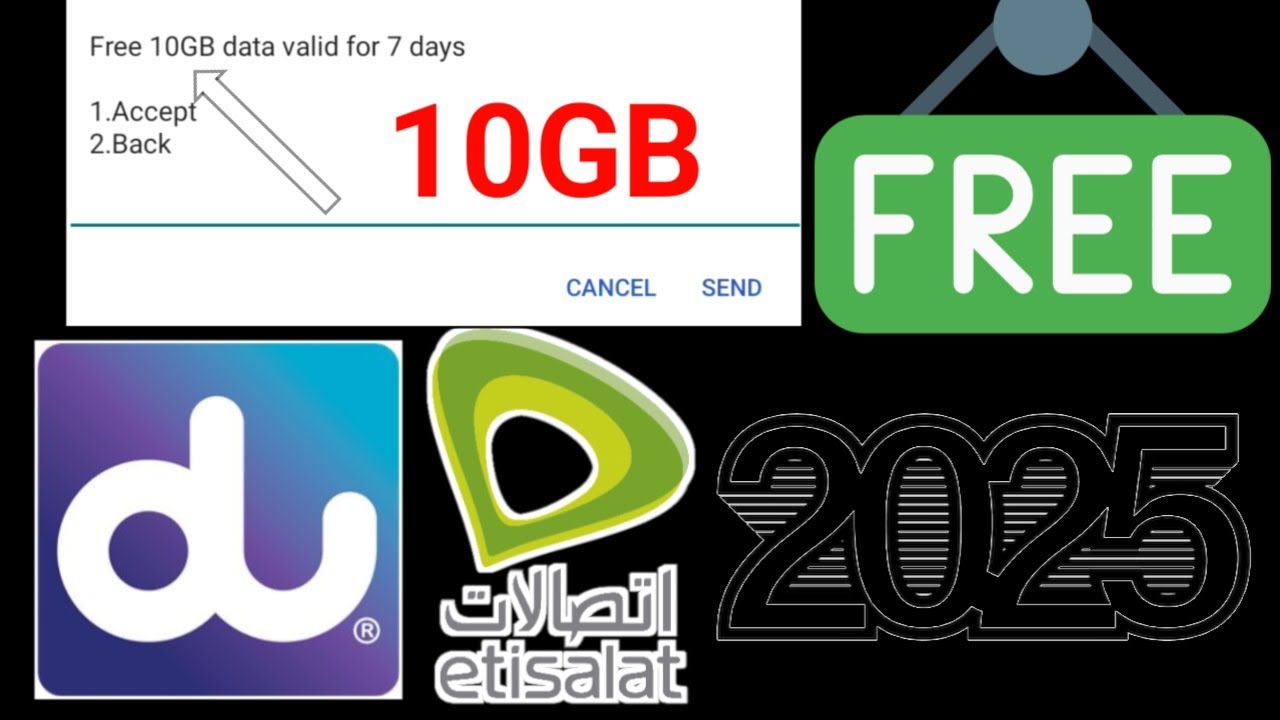du internet packages monthly unlimited