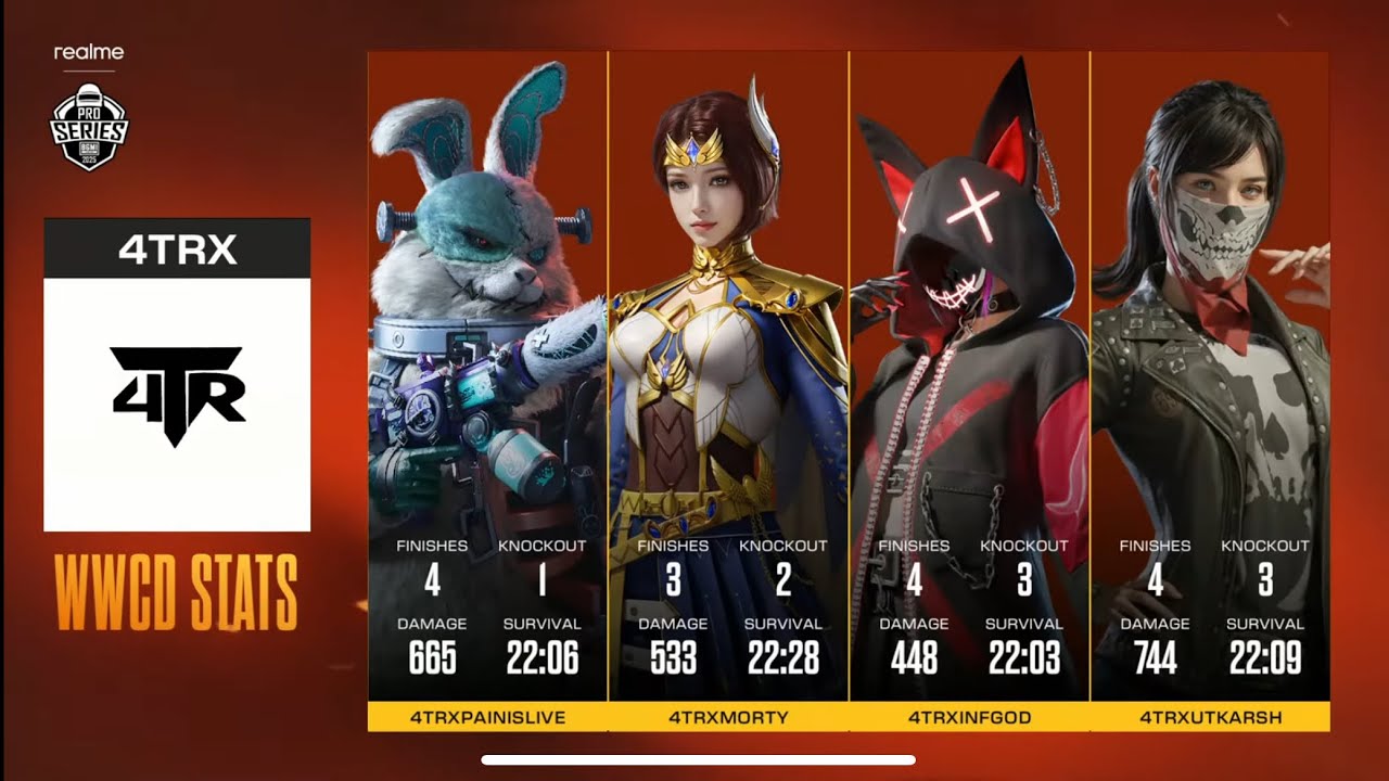 BMPS Comback match 15 kills wwcd | Qualify For Lan ❤️🥺