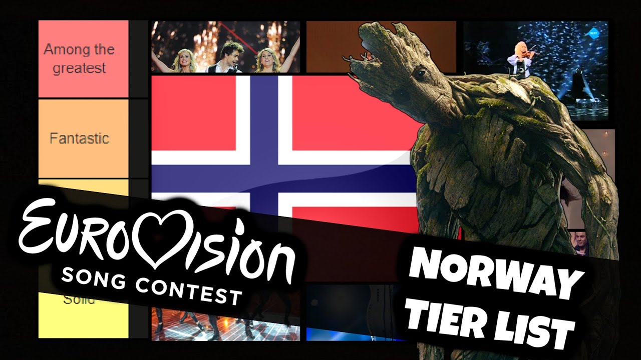 Ranking entries from Norway in Eurovision (1993-2022)