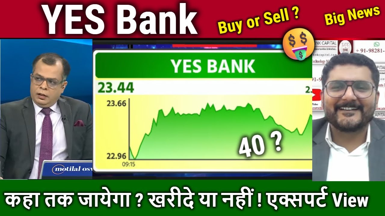 YES Bank latest news,future kya hai,kharide ya nahi ?yes bank share news today,Longterm Target 2030