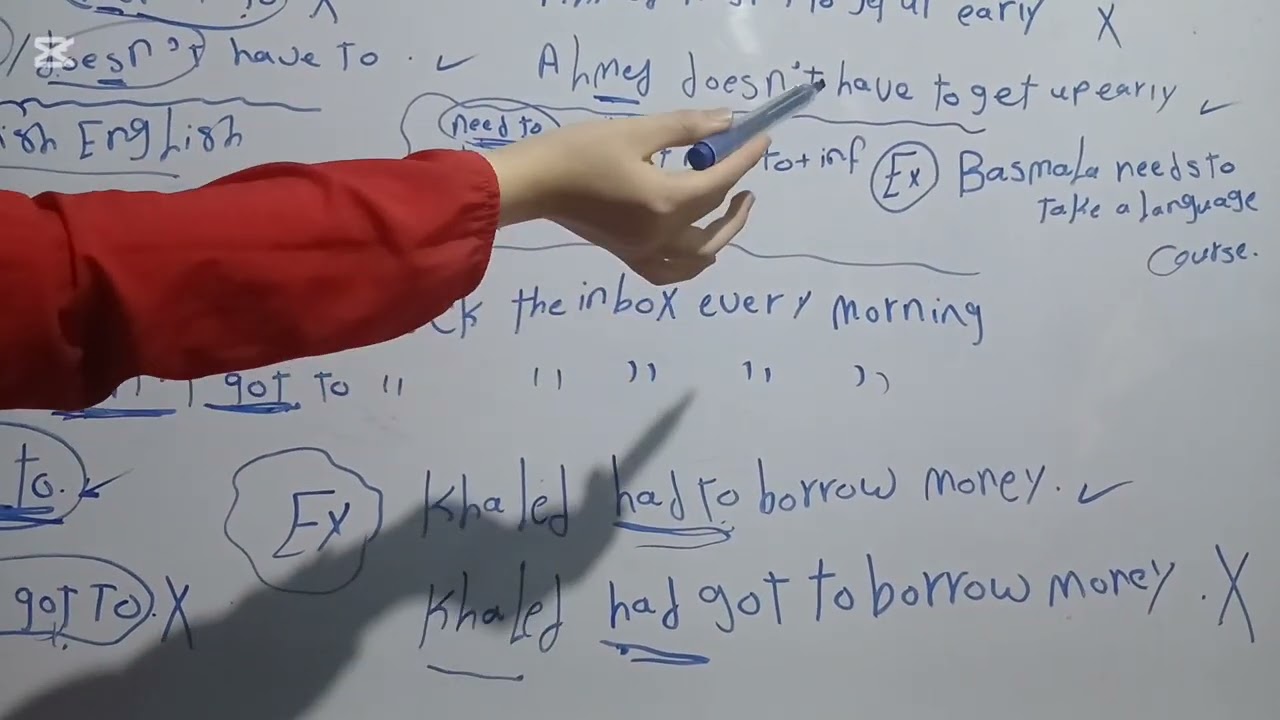 شرح قاعدة الالزام والضرورة have to و has to  للمرحلة الثانوية 