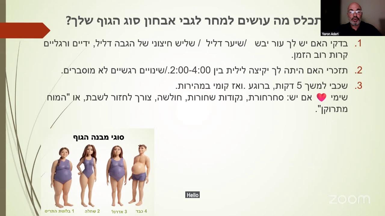 ברוכה הבאה לאתגר 