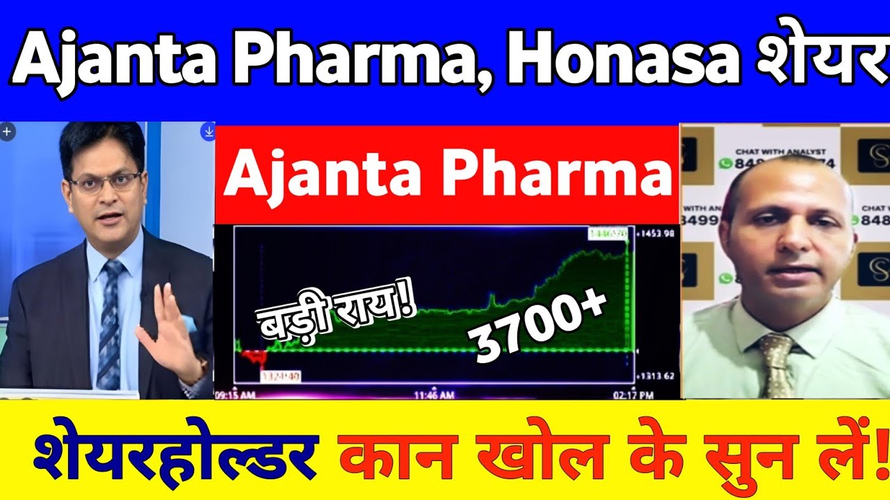 Ajanta pharma share latest news |  Honasa consumer share latest news, analysis 30 June 2026