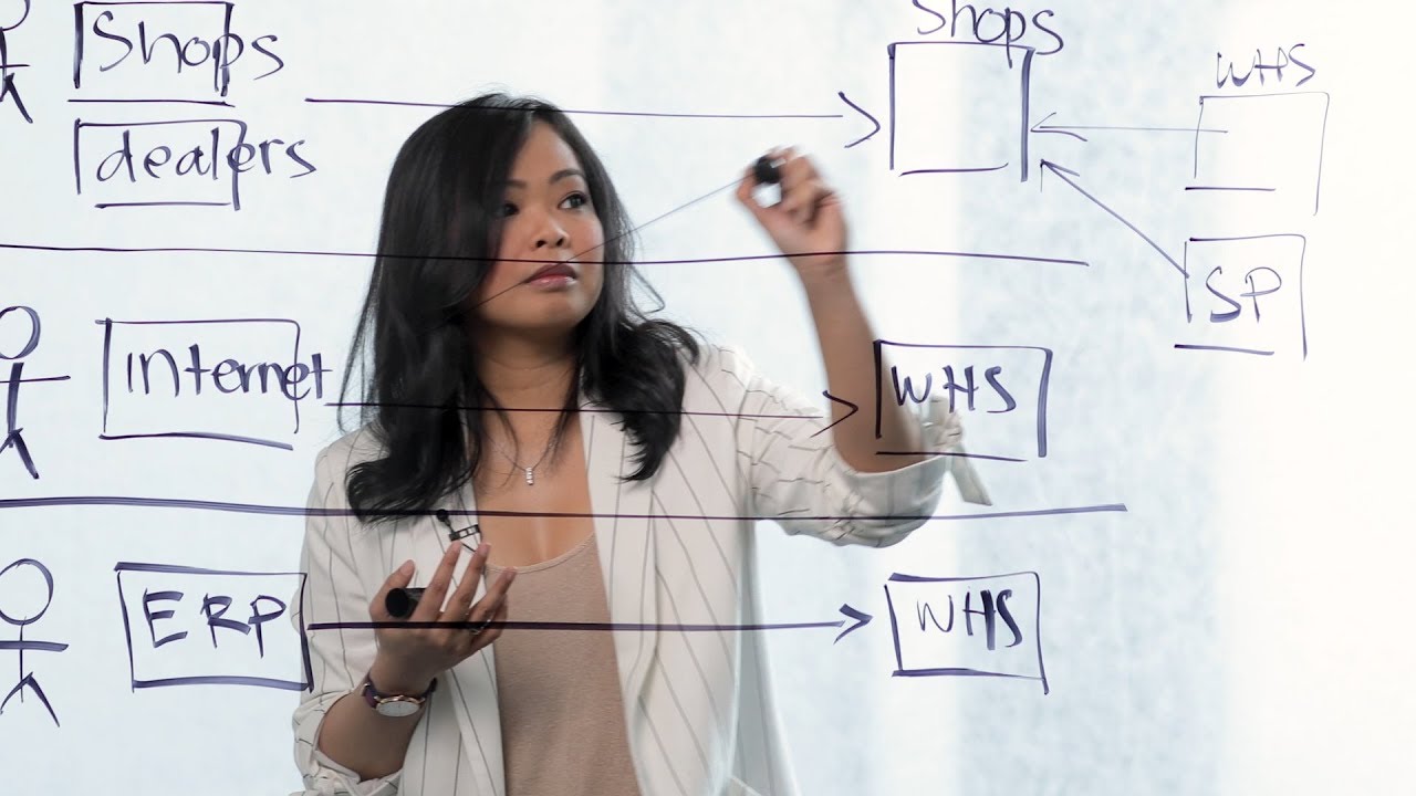 Grahita Anggana explains the DB Schenker Logistics Orchestrator
