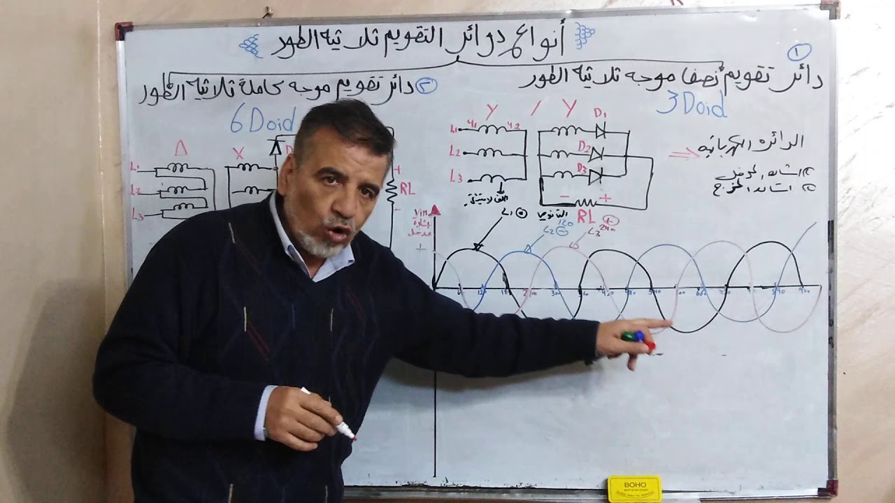 شرح رسم صناعي م٤ الوحدة الاولي دوائر تقويم ثلاثي الطور نصف موجه وموجه كامله