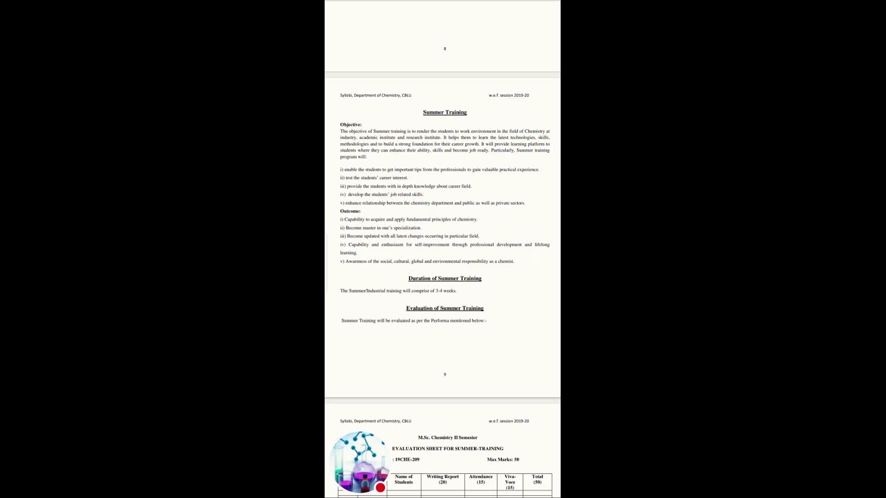 MSc Chemistry Syllabus #cblu#MSc#mdu #cdlu #jschemistry #booklover @jschemistry07