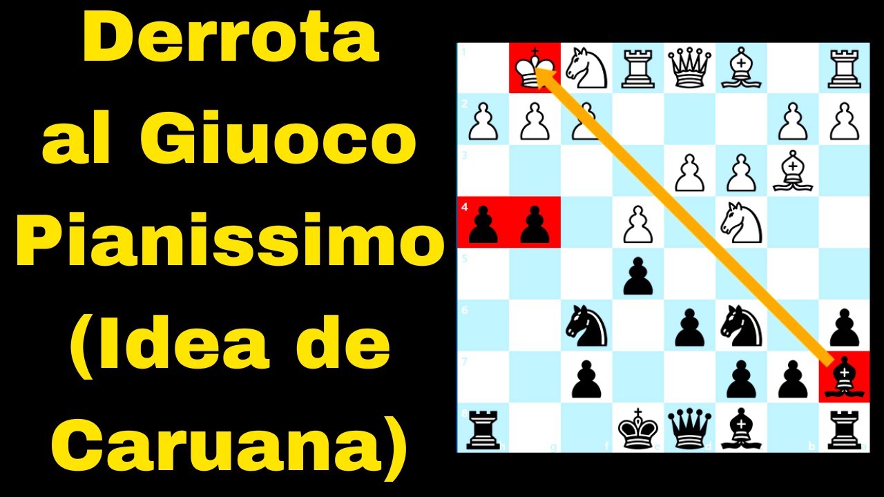 NUEVA IDEA 🔥 vs Apertura ITALIANA (Candidatos 2022)