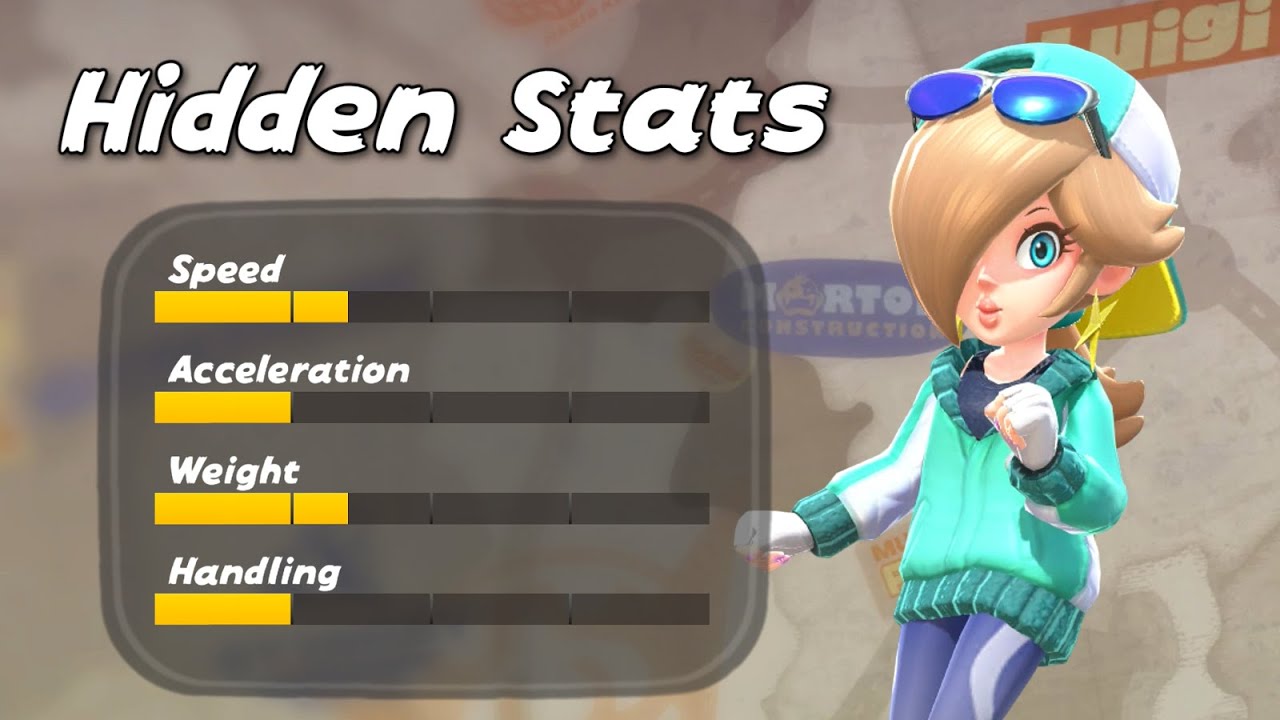 Mario Kart World - All Character Stats
