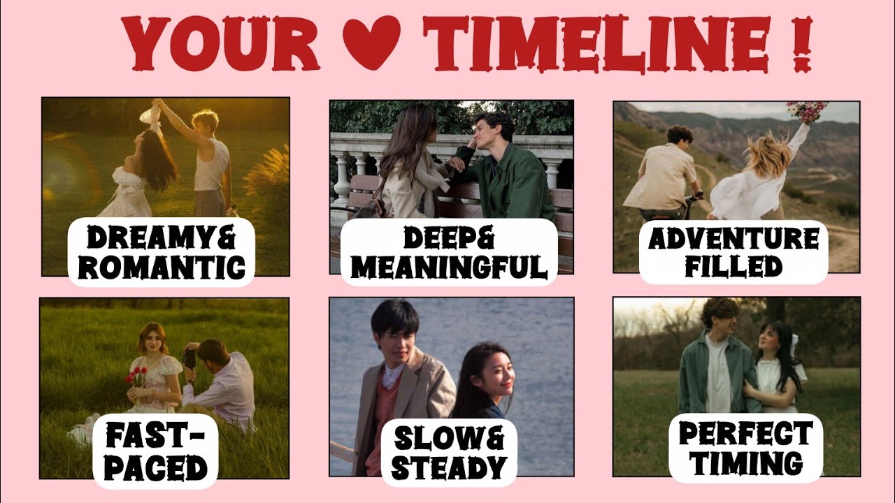 What Is Your Future Relationship Timeline? 💕 | Fun Personality Quiz