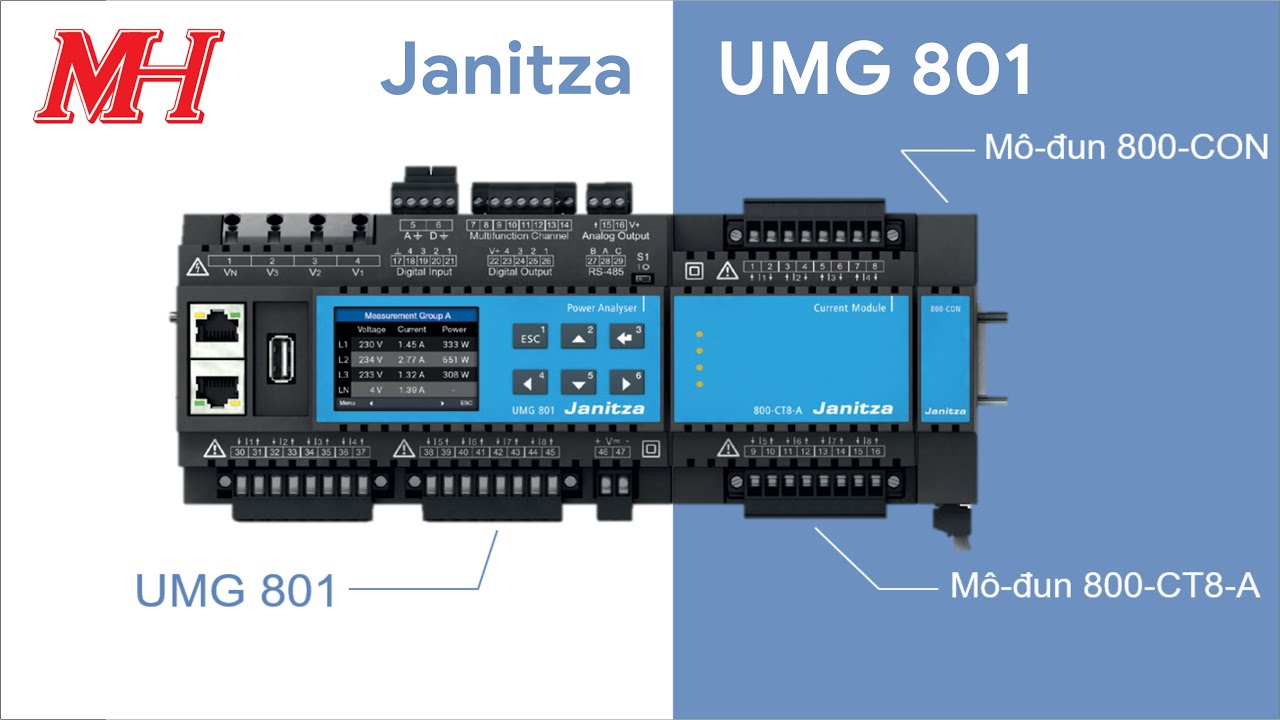 P2 - Janitza UMG 801 Unboxing
