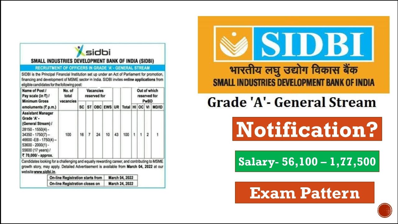 SIDBI Grade A Notification 2022 | Vacancy | Exam Pattern | Exam Date | Salary | #SIDBIGradeA