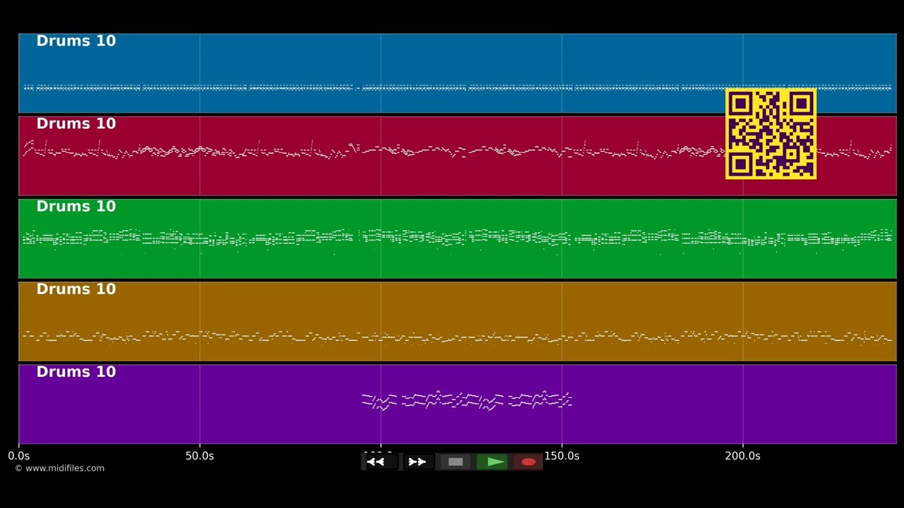 Reine de musette - Valse - (PRO. MIDI demo by MIDIFILES.COM)