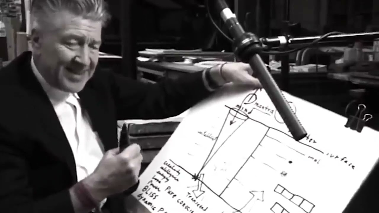 David Lynch spiega la Meditazione Trascendentale