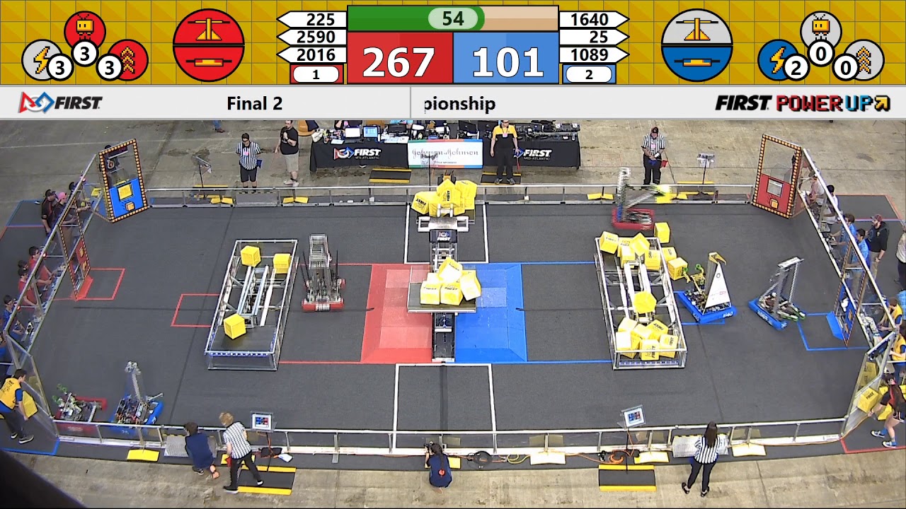 F1M2 - 2018 FIRST Mid-Atlantic District Championship