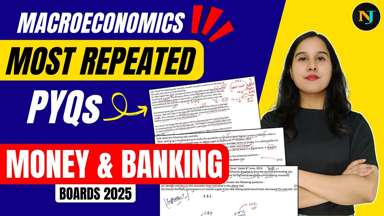 Most Repeated PYQs of Money and Banking🔥| Complete Unit 2 | Case Based Questions | Macro Class 12