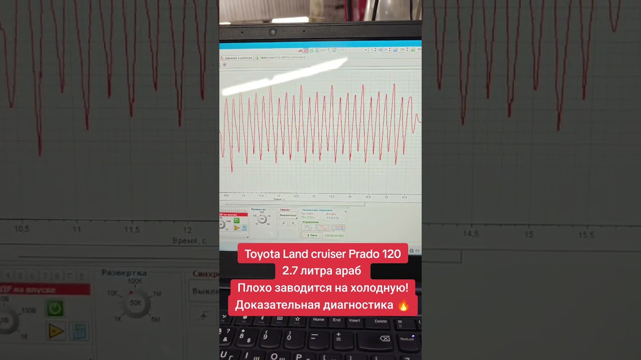 🤖TLC Prado 120, 2.7 араб, плохо заводится, доказательная диагностика #tlc #tlcprado #prado #prado120