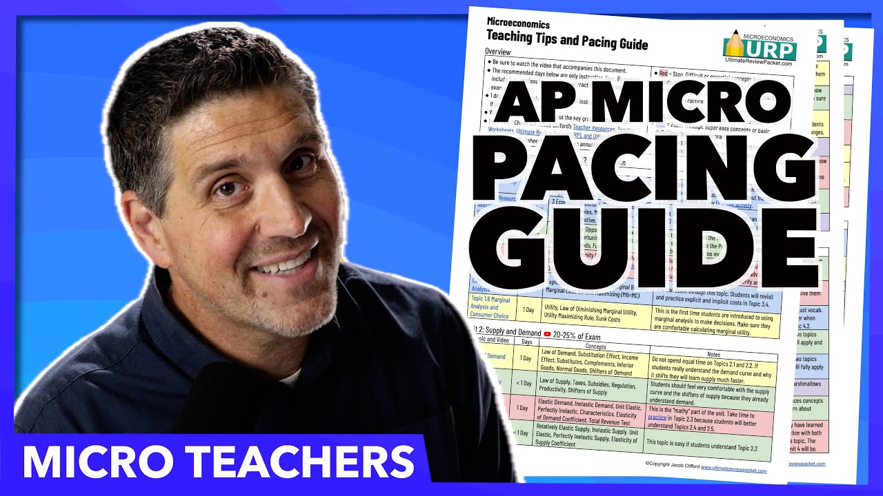 AP Microeconomics Pacing Guide for Teachers