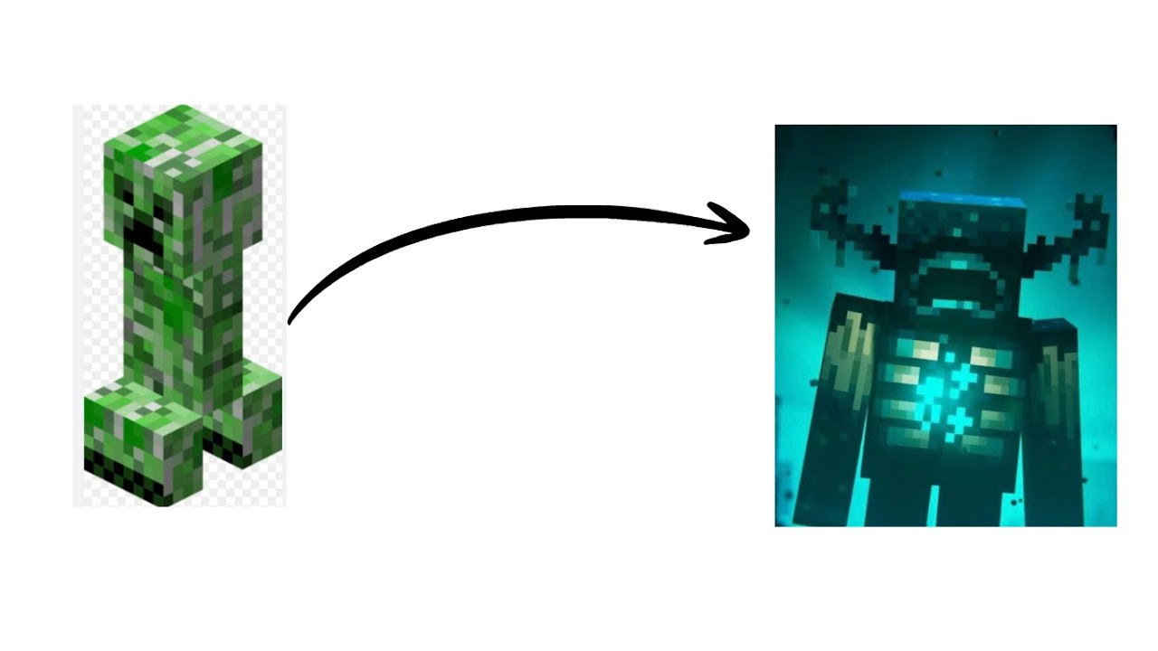 История Майнкрафта (пересказ)