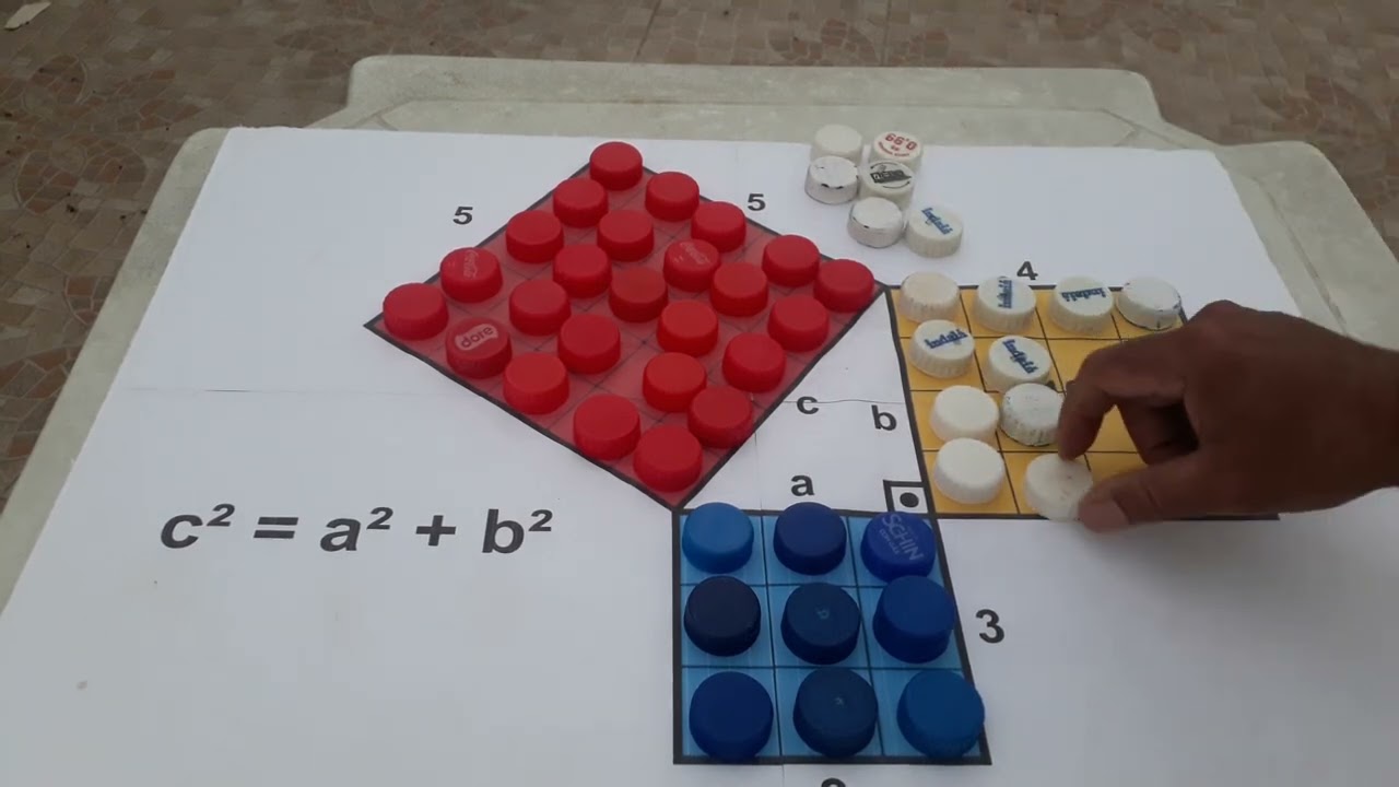 Veja Como Confeccionar e Demonstrar Teorema de Pitágoras Com Tampas de Garrafas  Triângulo Retângulo