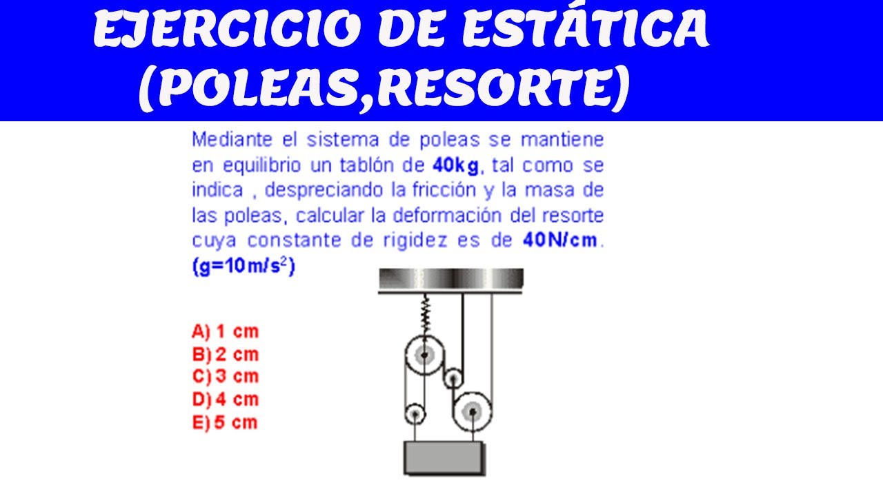 FISICA ESTATICA (POLEAS ,RESORTES)