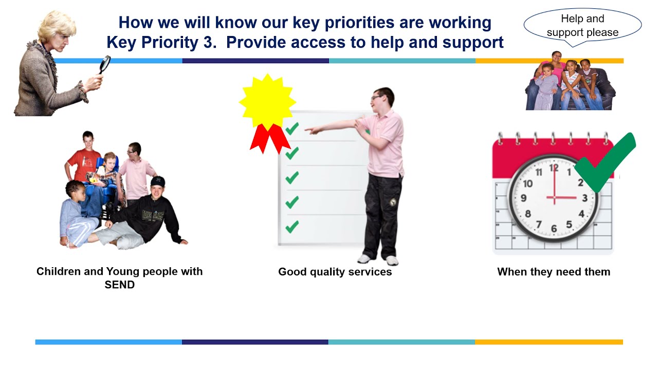 Special Educational Needs and Disabilities (SEND) Strategy 2021 - 2024  - Easy Read Video