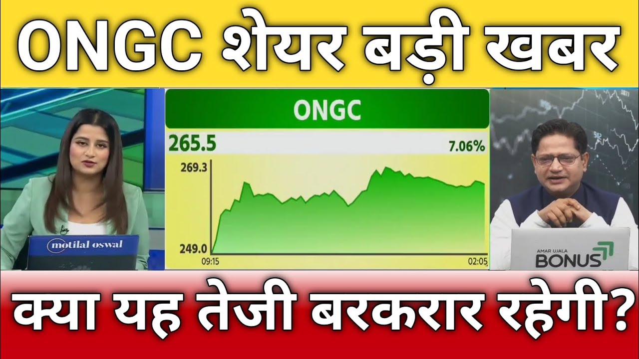How far will ONGC shares go?, ongc share latest news, ongc share analysis, ongc share target