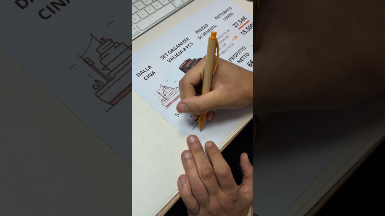 Ecco come vendere su AMAZON un prodotto in TREND in 1 minuto