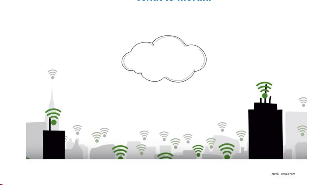 Introduction to Meraki Products and Configuration