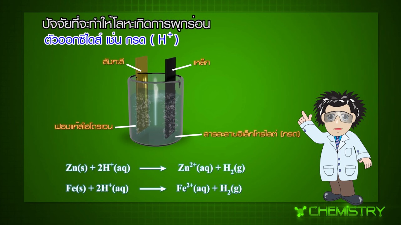 การป้องกันการผุกร่อนโดยวิธีอโนไดซ์ การรมดำโลหะและการป้องกันการผุกร่อนของโลหะในระบบหล่อเย็นแบบปิด