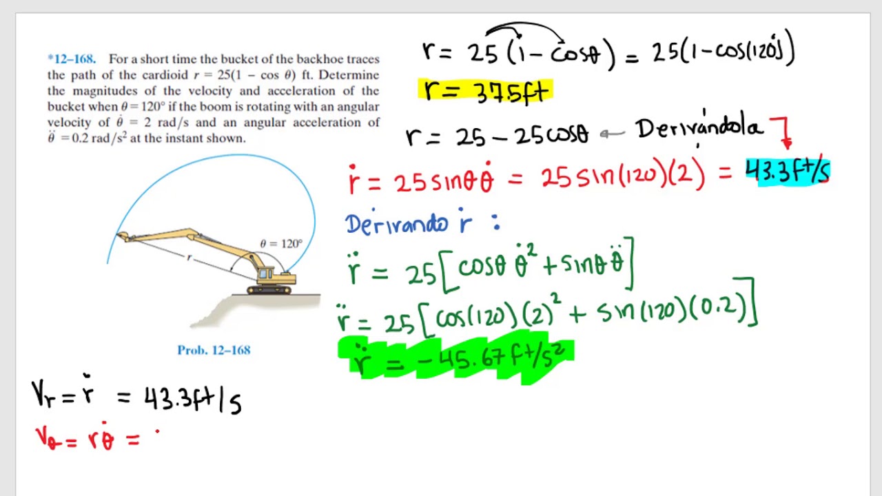 🤖MOVIMIENTO CURVILÍNEO [ejemplo] en Coordenadas POLARES ❄ ( radial-transversal)
