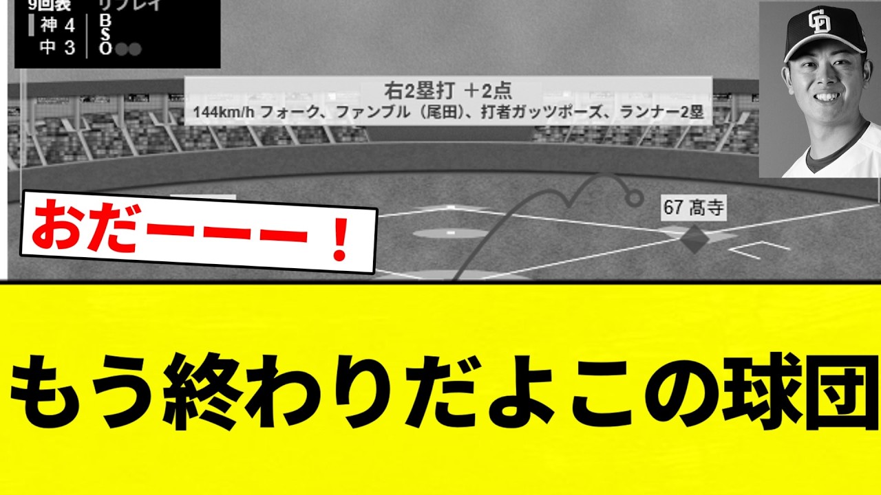 【ちゅにぶり 逆転される】もう終わりだよこの球団【プロ野球反応集】【2chスレ】【なんG】