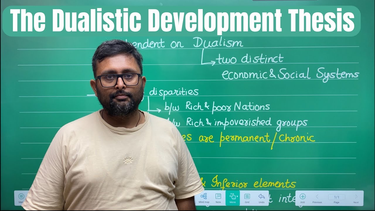 19. Гипотеза дуалистического развития | CUET PG Economics | Индийские экономические услуги | UGC ...