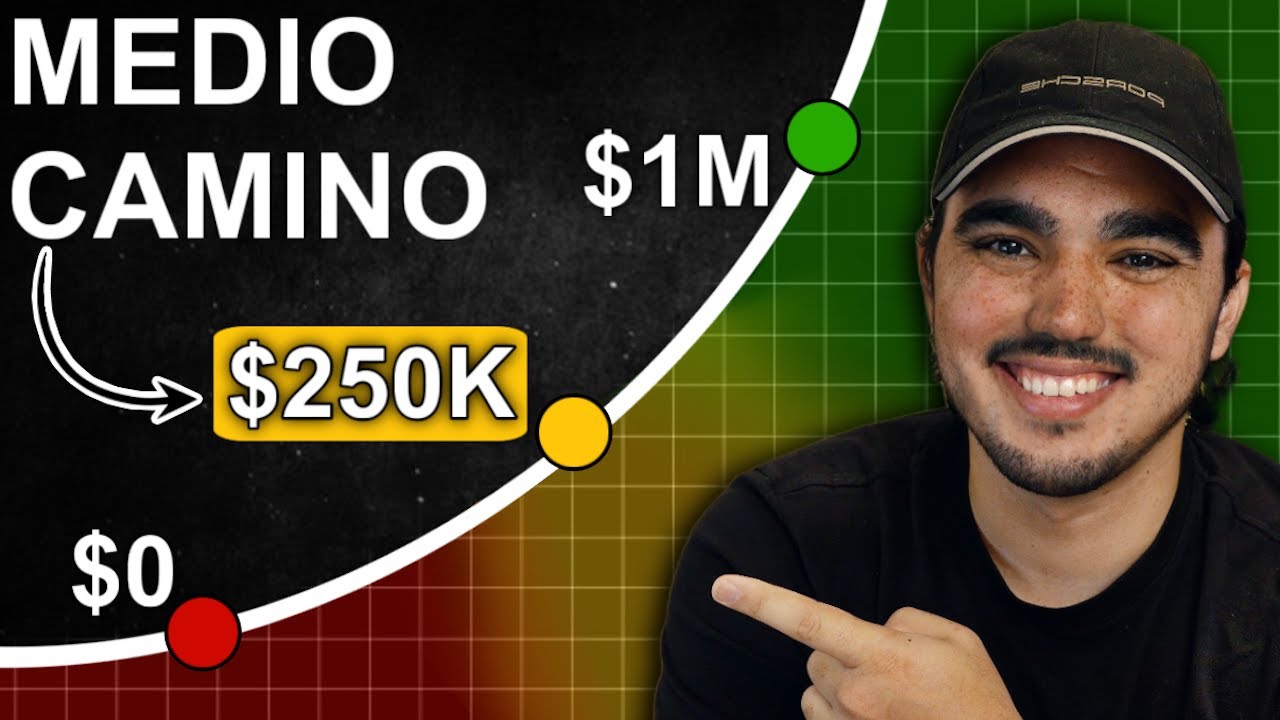 Ahorrar $250,000 Ya Es Medio Camino A $1 Millón (Pocos Lo Entienden)