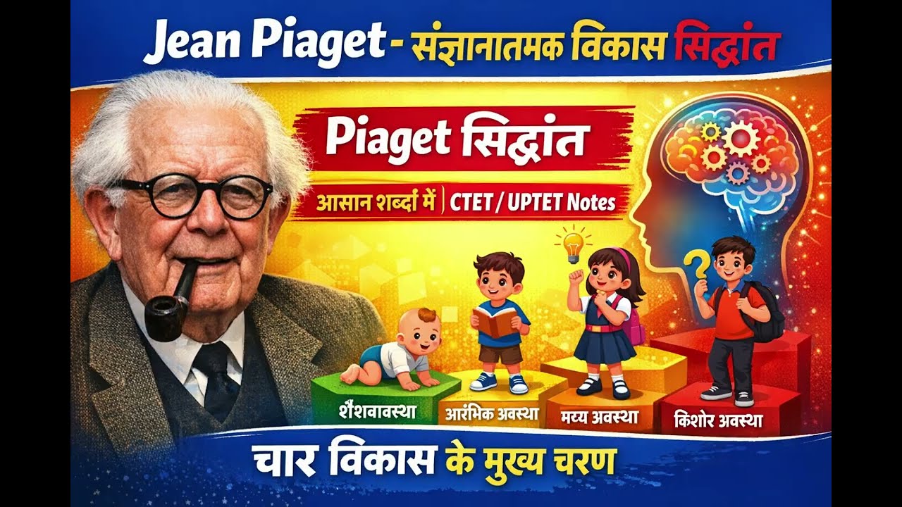 Jean Piaget Theory | UP TET |ctet | DSSSB PRT |