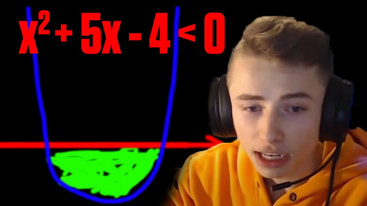 czy Dejvid Tibijski Zadymiarz zda mature z matematyki?