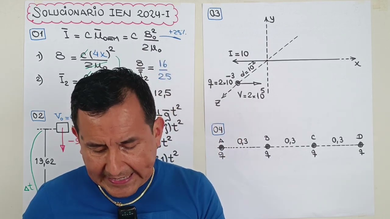 SOLUCIONARIO DE FISICA IEN-UNI 2024-I #anibalmalger #admisionUNI #IEN_UNI_2025 #cepreuni