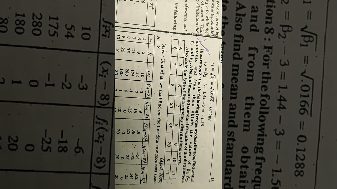 #vnsgu #mimp #stat #bcom #sem4