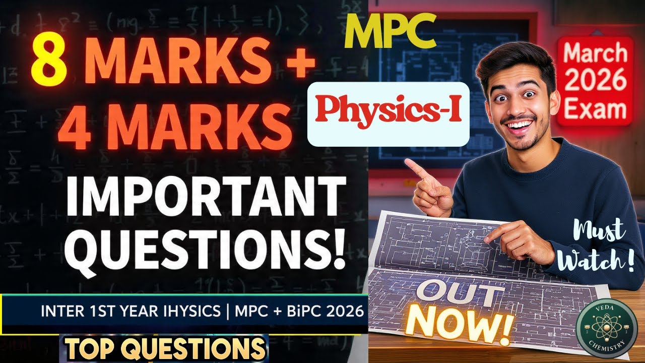 Physics important 8 Marks & 4 Marks  Questions I YR inter 