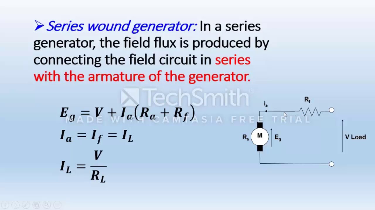 Mr. Mohammed Qassim Abbas - Types of D.C. generator
