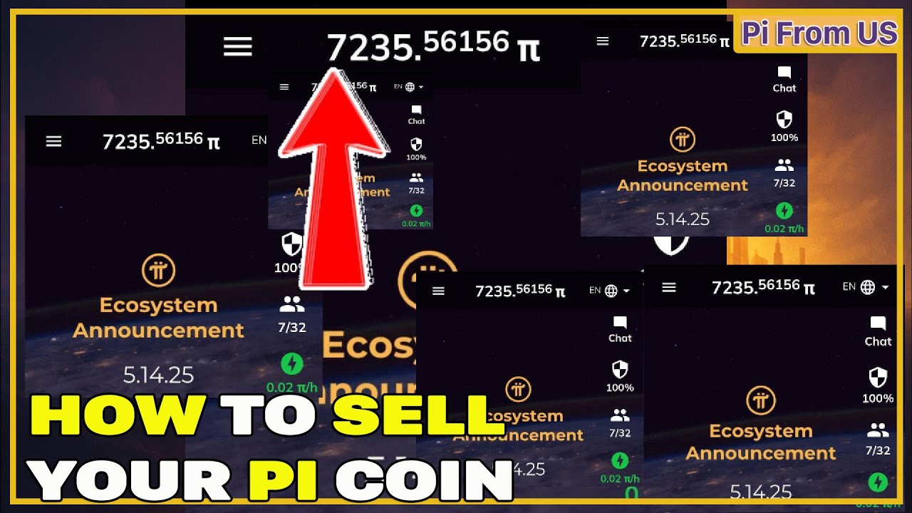How To Sell Your Pi Network Coin [Complete Guide]