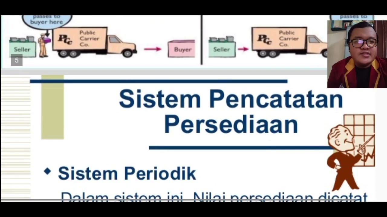 Tugas Video Pengantar Akuntansi (Part 4) 