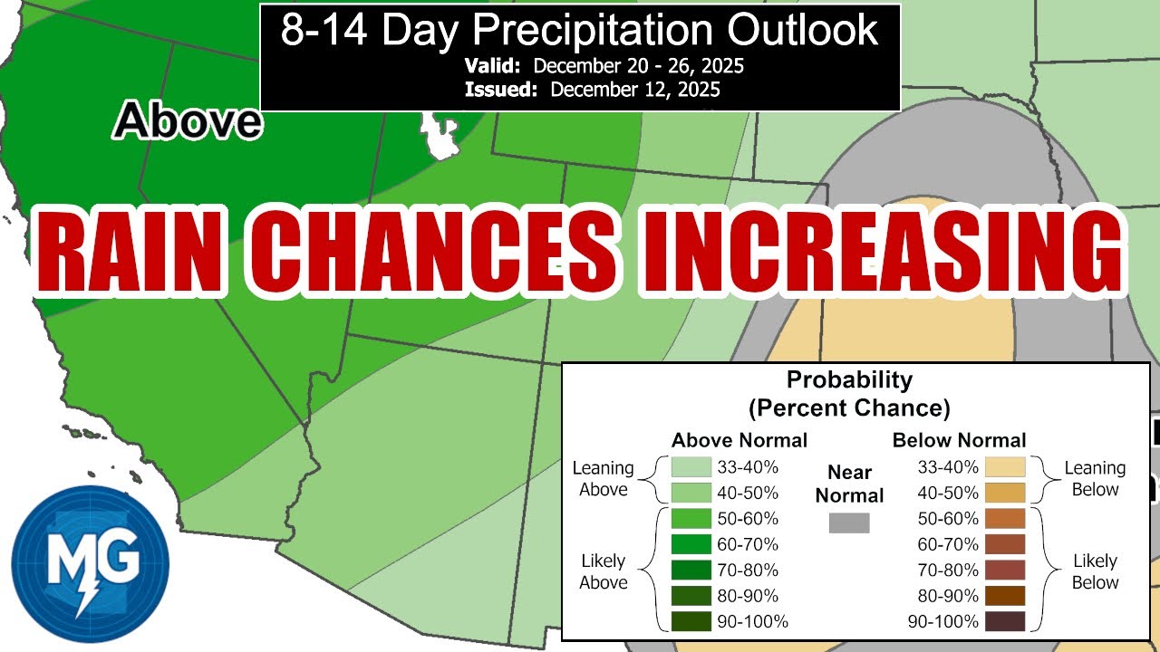 Обсуждение погоды в Финиксе, штат Аризона, 13 декабря 2025 г.