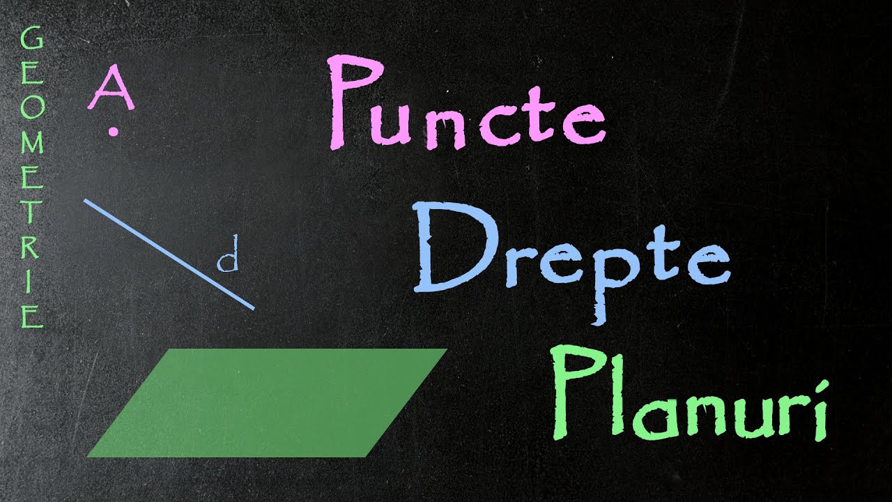 PUNCTE - DREPTE - PLANURI | MATEMATICA